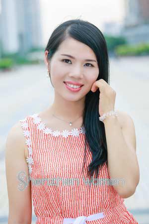 174750 - Ling Age: 42 - China