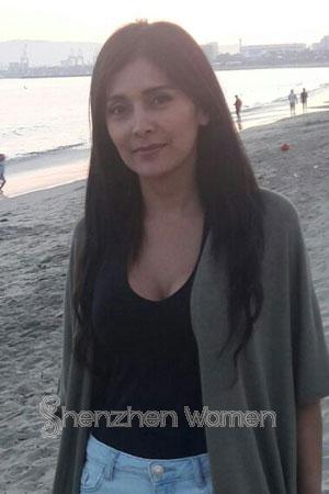 177975 - Jobana Age: 45 - Colombia