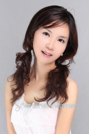 212092 - Xiaobo Age: 51 - China