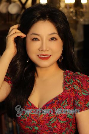 219795 - NiKi Age: 57 - China