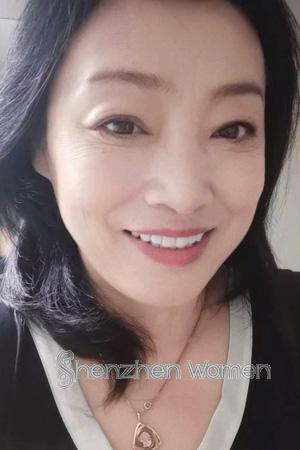 225869 - Heping Age: 57 - China