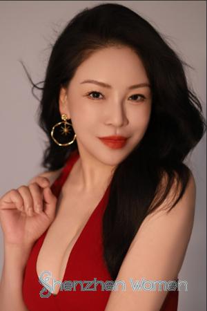 229203 - Flora Age: 58 - China